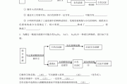 中考化学错题本！全阶段易错点，汇总
