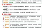 
二模查漏补缺！初中全科专题资料，针对性突破
