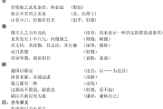 
班主任推荐！高一语文基础资料，可打印
