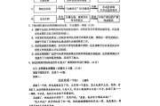 高考历史真题！近10年全国卷，练透不慌
