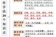 阅读理解满分！3-4年级答题公式，一看就懂

