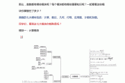 地方特色小升初课配套资料!小升初资料,本地适配