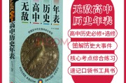 苏教版高中历史!高一到高三同步,实用