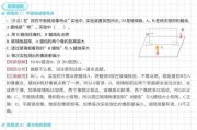 中考物理错题本！全阶段易错点，汇总
