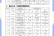 中考物理公式定理!全册汇总,附应用