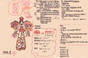 5-6年级数学思维导图!知识梳理,一目了然