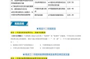 中考道法专题！国家制度+社会建设，专项突破
