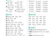 六年级语文上册!同步资料,跟课本完全匹配