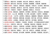 班主任力荐！小升初语文衔接资料，考点命中率高
