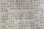 
高三语文压轴题！作文+文学类文本，专项突破
