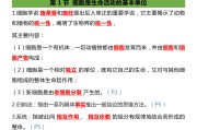 人教版高中生物！高一到高三同步，贴合教材
