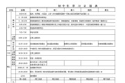 初中数学计划表！合理安排，高效学
