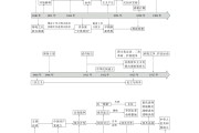 
部编版高三历史！同步资料，紧跟大纲
