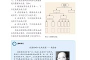
人教版初中化学！9年级同步，贴合教材