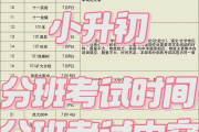 重点初中入学测试配套资料！小升初资料，提前适应
