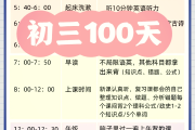 
分班考倒计时！小升初数学冲刺计划+资料，全有
