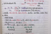 高中化学打卡表!督促学习,坚持练