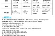 
新高一衔接英语！高中基础句型，避免脱节