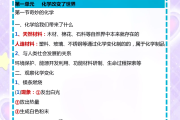 班主任推荐！中考化学冲刺资料，必备
