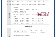 
中等水平！小学资料，稳步提升