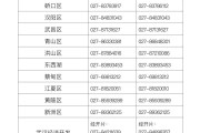 武汉初中资料!全科齐全,网盘领取