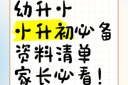 
小升初资料！含PPT课件，家长辅导用