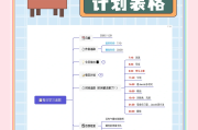 新学期规划!小学资料,全年安排