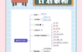 新学期规划!小学资料,全年安排