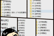 
全面提升用！初中资料，全科汇总