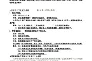 
初三下历史冲刺资料！核心考点，全涵盖