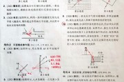 
中考物理基础卷！概念+简单计算，打印出来练