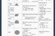 
鲁教版！小升初资料，内容精准
