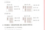 中考数学周末复习!专题突破,查漏补缺