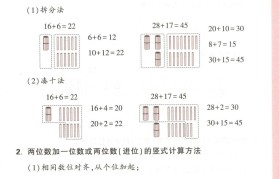 中考数学周末复习!专题突破,查漏补缺