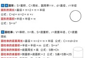 小升初数学公式汇总！小学+初中基础，全有
