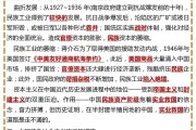 人教版高三历史！同步资料，贴合教材(高中历史必修与选修教材内容融通之初探)