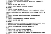 
中考生物必备！核心考点+实验题技巧，网盘领
