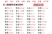 
十二月期末！小学全科总复习，重点突出