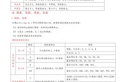 小升初资料！北师大版适配，考点明确
