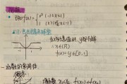 高中数学打卡表！督促学习，坚持练

