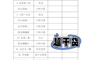 小升初语文打卡表！督促学习，坚持练

