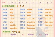 
小升初英语考前冲刺！方法，提分