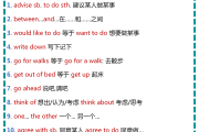 全科提升型！初中资料，全面发展(质量发展纲要20112020年)