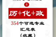 
高考资料免费领！语数英物化生史地政全套，可打印
