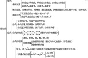 系统学习型!初中资料,全面覆盖