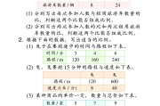 
电子版！小学资料，可重复打印
