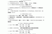科学名师整理！小学科学资料，考点明确
