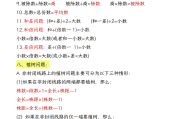 班主任力荐！3-4年级数学资料，考点命中率高
