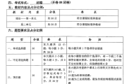 
十月月考！初中语数英复习资料，考点明确
