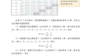 初三上数学同步资料!人教版课本适配,预习复习用